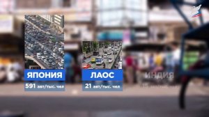 Общая характеристика региона. Зарубежная Азия