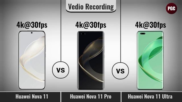 Huawei Nova 11 Vs Huawei Nova 11 Pro Vs Huawei Nova 11 Ultra смотреть онлайн