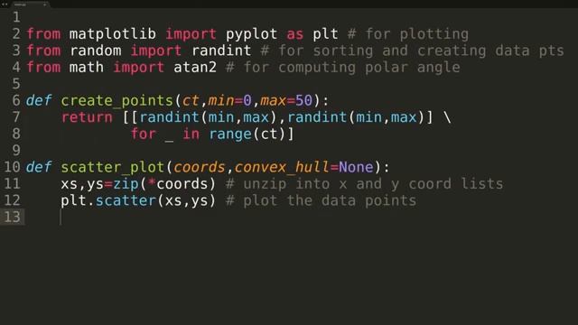 Convex hull algorithm using python смотреть онлайн