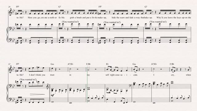 Clarinet - Chop Suey! - System of a Down Sheet Music, Chords, & Vocals смотреть онлайн