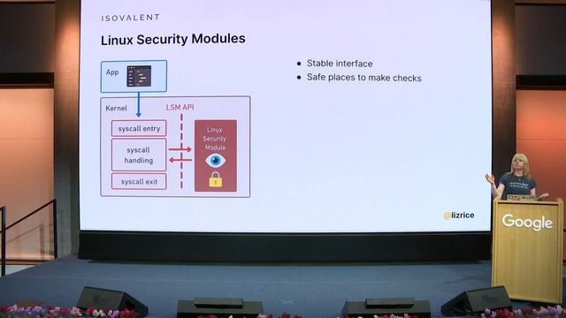 Liz Rice – eBPF for Security смотреть онлайн