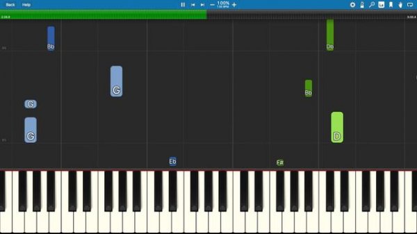 CG5 - Wonderland (Into The Pit) - Piano Tutorial FNAF Song