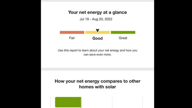 Oracle Utilities Opower 22B Home Energy Reports v3 - Solar Reports for Email смотреть онлайн