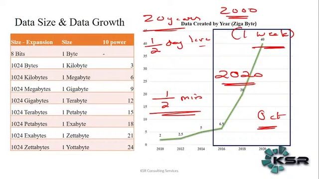 Webinar on Power BI with AZURE смотреть онлайн