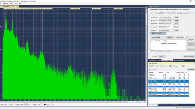 BecqMoni weighted calibration смотреть онлайн