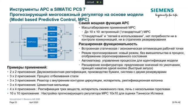 Средства усовершенствованного управления процессом в SIMATIC PCS 7