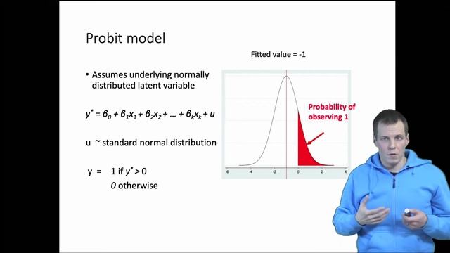 Probit regression смотреть онлайн