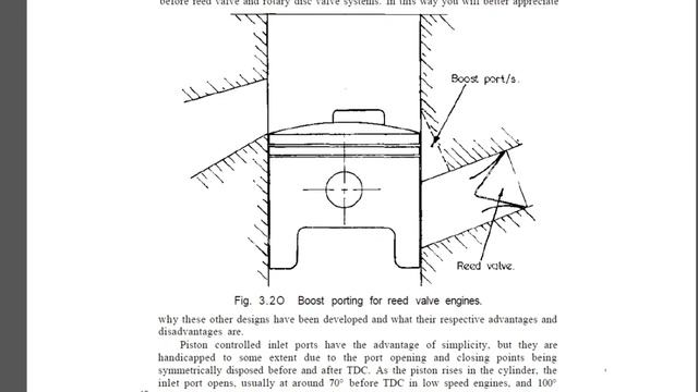 Two Stroke Performance Tunning A.Graham Bell - Chapter 3 - Porting And Cylinder Scavening смотреть онлайн