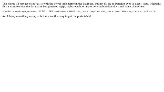 Wordpress: WordPress Database Posts Table query смотреть онлайн