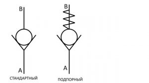 Схема гидравлическая #8 | Клапан обратный схема и принцип работы