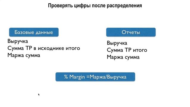 Ошибки начинающих финансистов на примерах финансовой отчетности. Интенсив по финансам смотреть онлайн