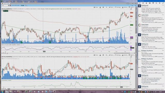 Торговля пенни стоками (penny stock) на NYSE смотреть онлайн