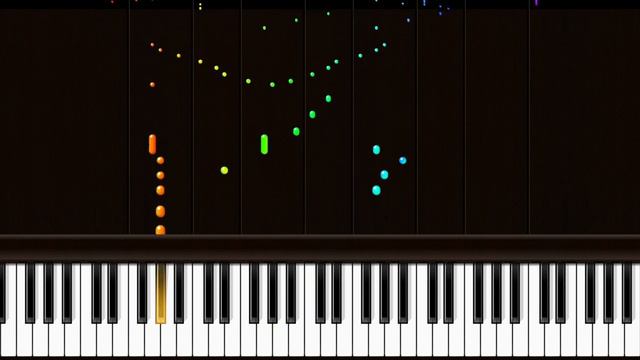 Bloody Stream - Jojo's Bizarre Adventure [Piano Version Tutorial] смотреть онлайн
