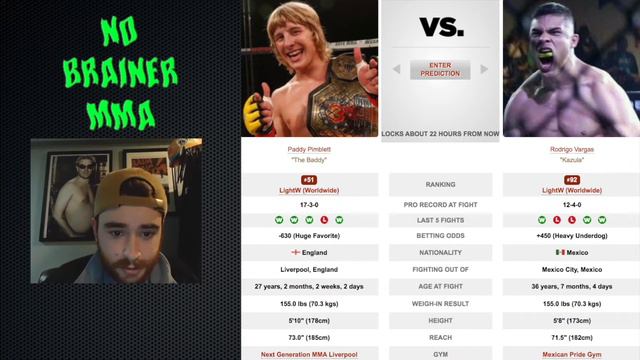 UFC Fight Night 204: Paddy Pimblett vs. Rodrigo Vargas Fight Picks | Breakdowns | Predictions смотреть онлайн
