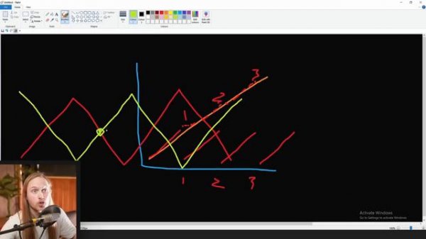 Intro to Flow Maps [UE5]