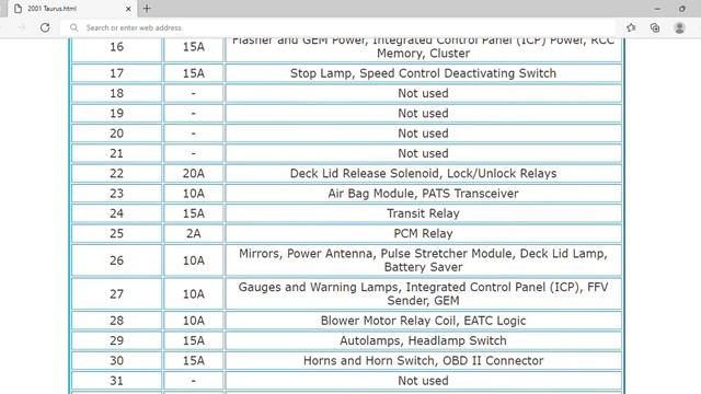 2001 Ford Taurus Fuse Box Info | Fuses | Location | Diagrams | Layout смотреть онлайн