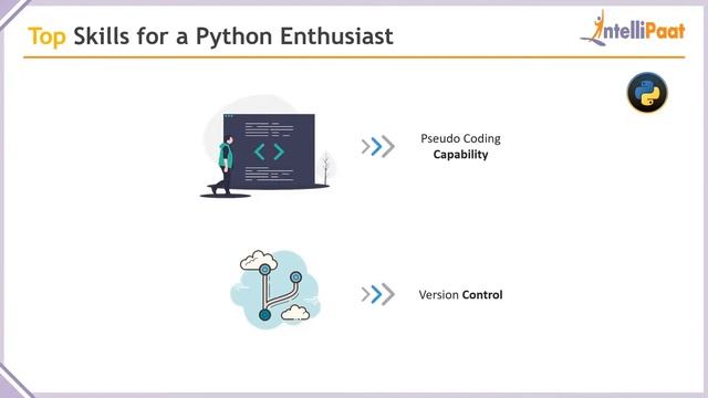 How to Learn Python | Python Programming | Learn Python | Intellipaat смотреть онлайн