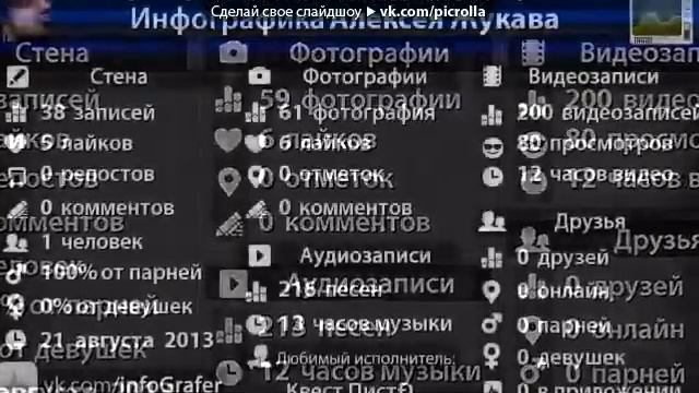 Патап и Вера Брежнева-Пронто Клип (ВК) смотреть онлайн