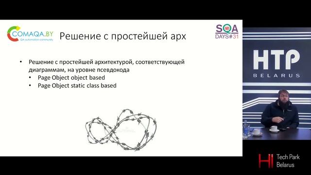 Эволюция учебного проекта по Автоматизации тестирования UI на Java. Часть 1 - Антон Семенченко смотреть онлайн