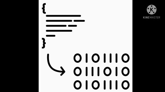 What is coding in telugu || How to start coding as a beginner смотреть онлайн