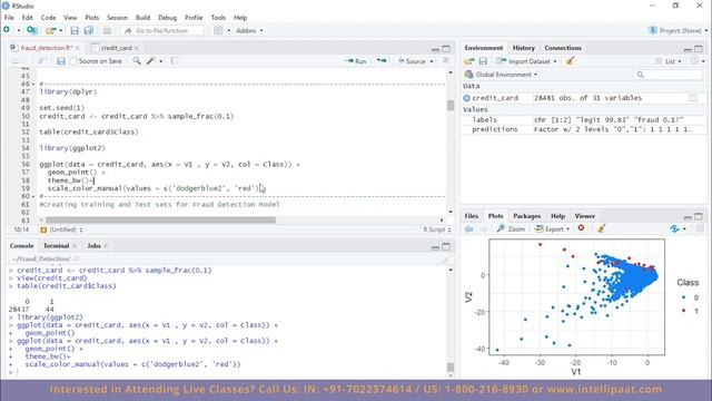 Credit Card Fraud Detection | Project In Machine Learning | Intellipaat смотреть онлайн