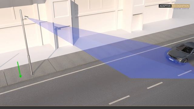 VIDAR ANPR/LPR Camera: Triggering смотреть онлайн