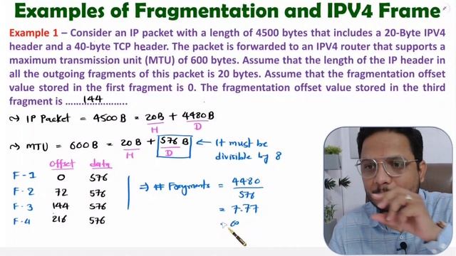Examples of Fragmentation and IPV4 Frame in Computer Networks смотреть онлайн