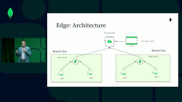 Atlas Device Sync: New Features for a Distributed Edge смотреть онлайн