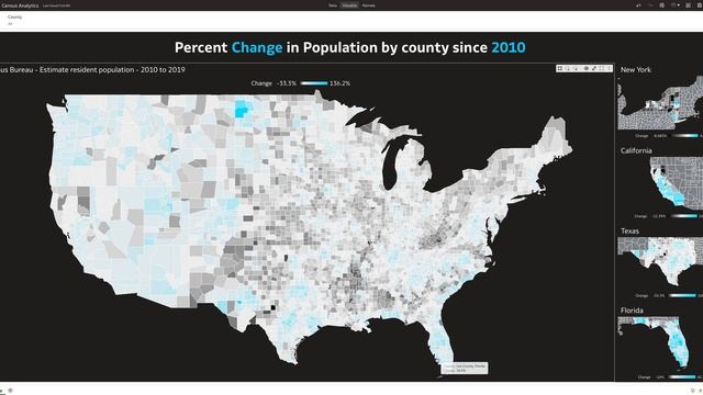 Oracle Analytics Cloud Demo - US Census Analytics смотреть онлайн