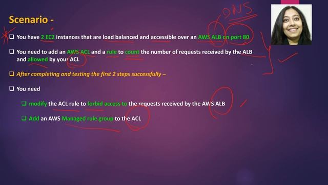 Hands on Lab - AWS WAF and AWS ALB смотреть онлайн