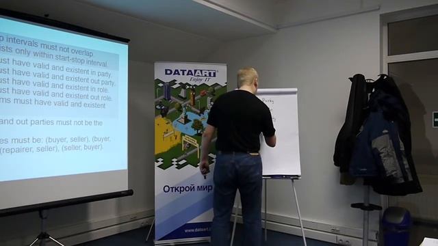 JBoss Drools (часть 1) смотреть онлайн