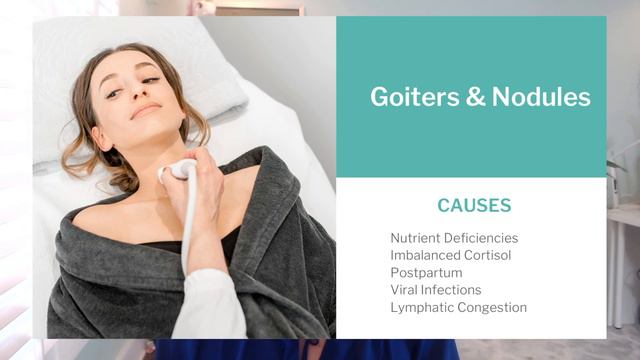 How to SHRINK Thyroid Nodules, Thyroid Cysts and Thyroid Goiters Naturally смотреть онлайн