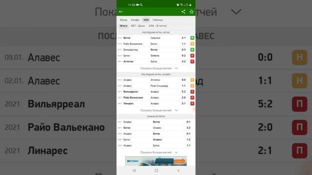 #Реалбэтис#ставки#прогноз#футбол#Алавес#ставкинаспорт# смотреть онлайн