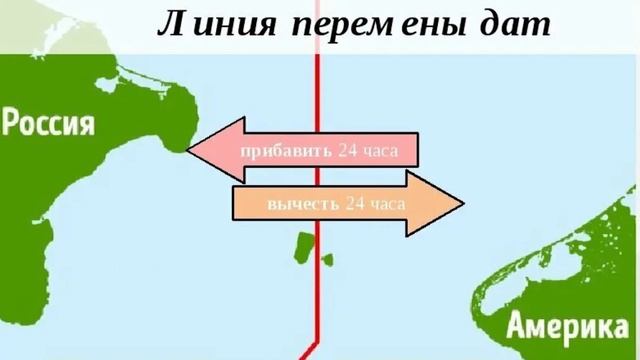 Путешествие во Времени | Парадокс Островов Диомида смотреть онлайн