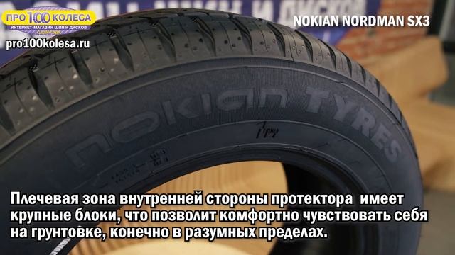 Обзор летних шин NORDMAN SX3