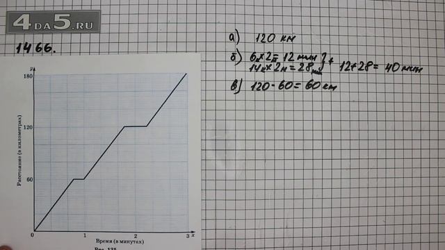 Упражнение 572 Учебник Часть 2 (Задание 1466) – ГДЗ Математика 6 класс – Виленкин Н.Я. смотреть онлайн