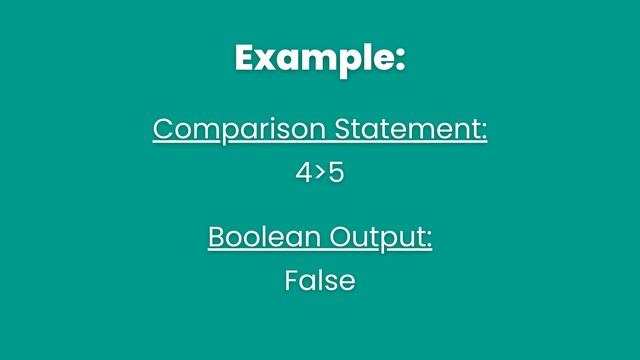 Comparison Operators in Python смотреть онлайн