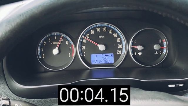 HYUNDAI SANTAFE 2/ 2.7 /V6/Акпп.Разгон до 100км!!! смотреть онлайн