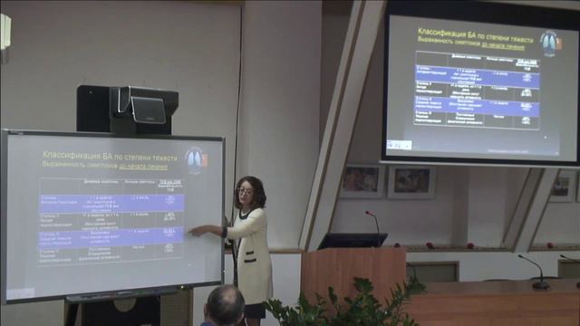 Профилактика и лечение бронхиальной астмы. Профессор, главный пульмонолог НСО Куделя Л.М. смотреть онлайн