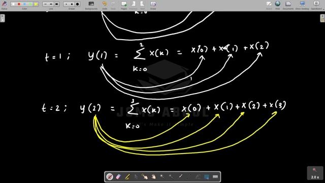 Classification of Systems | Class-3 | Digital Signal Processing | TNPSC CESE,TRB Poly,GATE смотреть онлайн