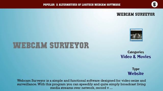 Logitech Webcam Software | Top 11 Alternatives of Logitech Webcam Software смотреть онлайн