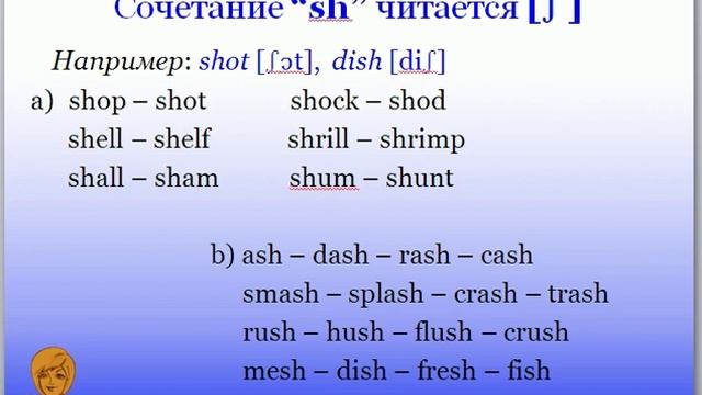 Learn 3. смотреть онлайн