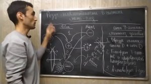 Физиология крови. Резус фактор. Резус несовместимость  мать- плод. Наследование группы кровы.