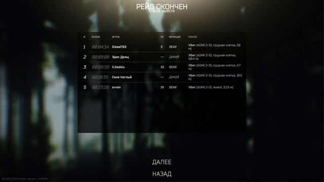 Самый честный геймплей Escape for Tarkov. смотреть онлайн