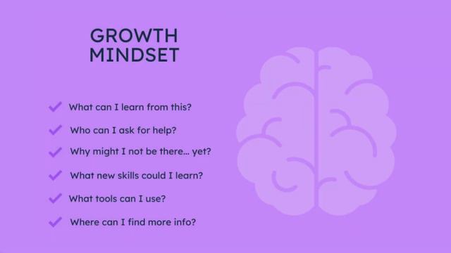 3 Strategies to Help Your Kids Develop a Growth Mindset смотреть онлайн