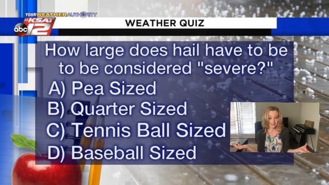 So You Want to be a Meteorologist? - A weather quiz! смотреть онлайн