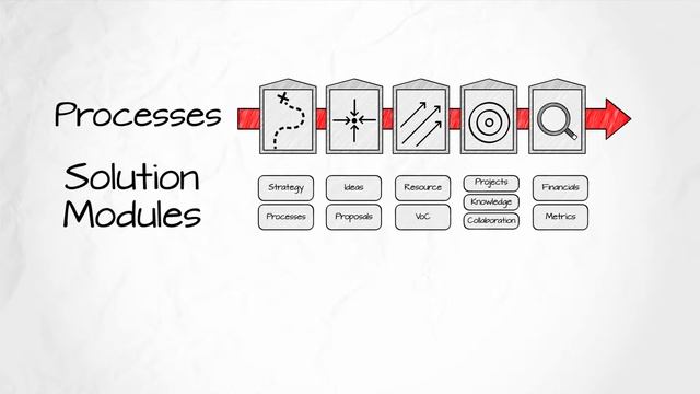 Oracle's Instantis EnterpriseTrack Cloud Based PPM Solution смотреть онлайн