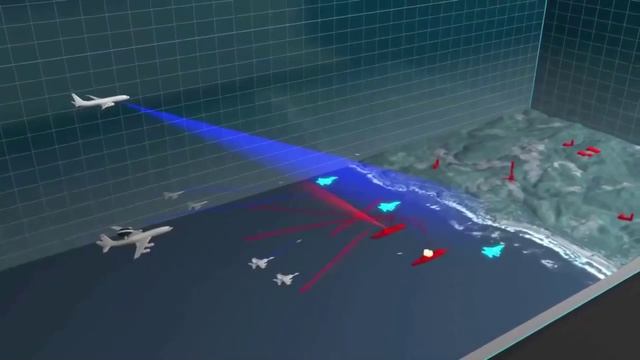 Тактика применения ракеты-приманки ADM-160B MALD и противорадиолокационных ракет AGM-88 HARM. смотреть онлайн