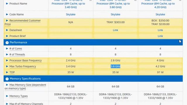 core i7 6700T vs i7 6700TE смотреть онлайн