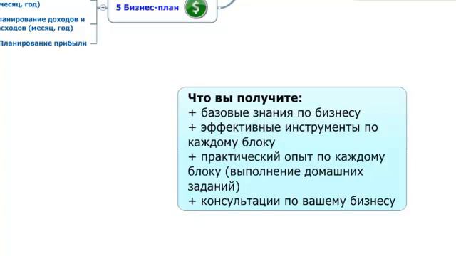 Программа "Бизнес-основы" смотреть онлайн